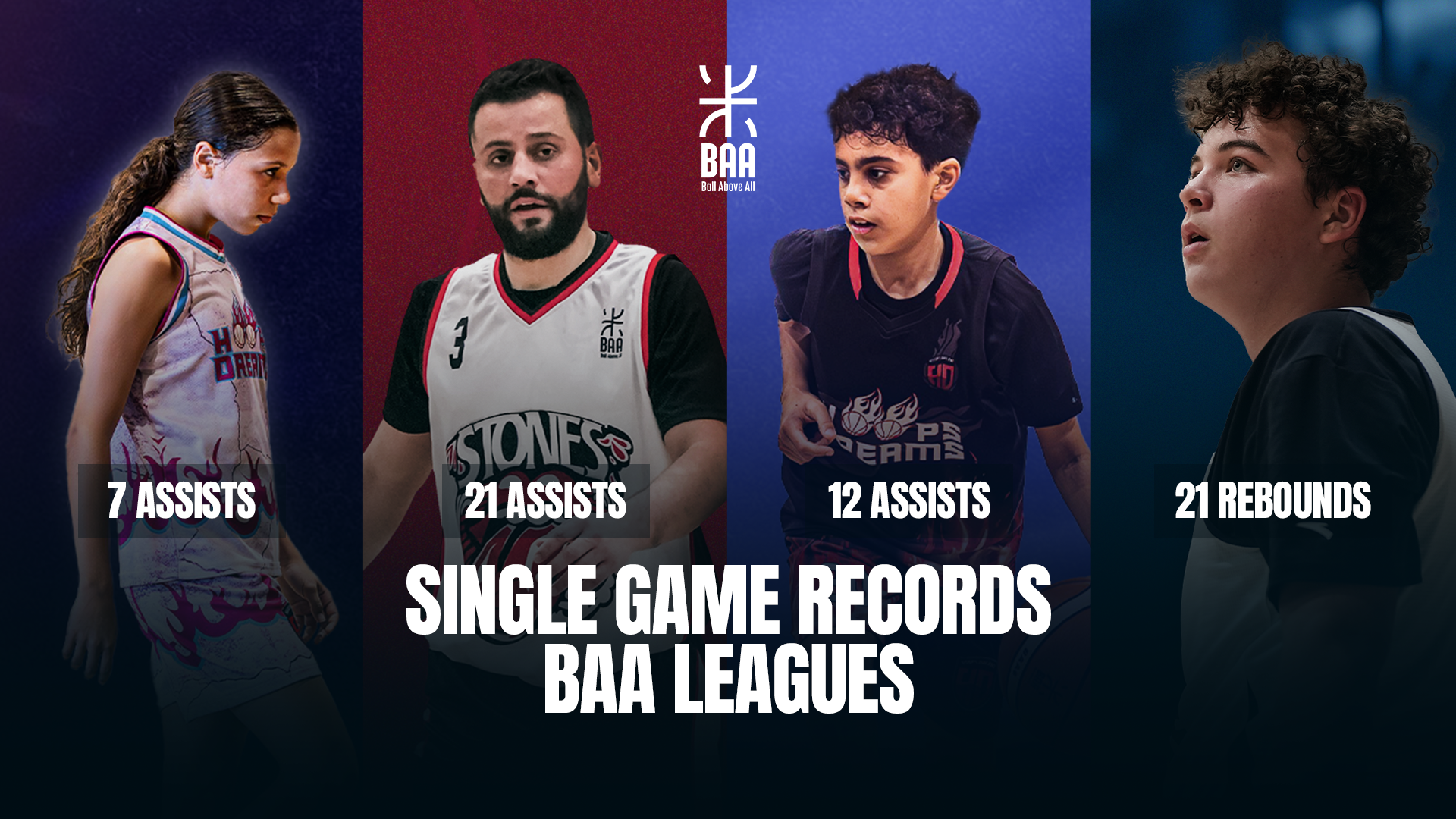 Ball Above All News Image